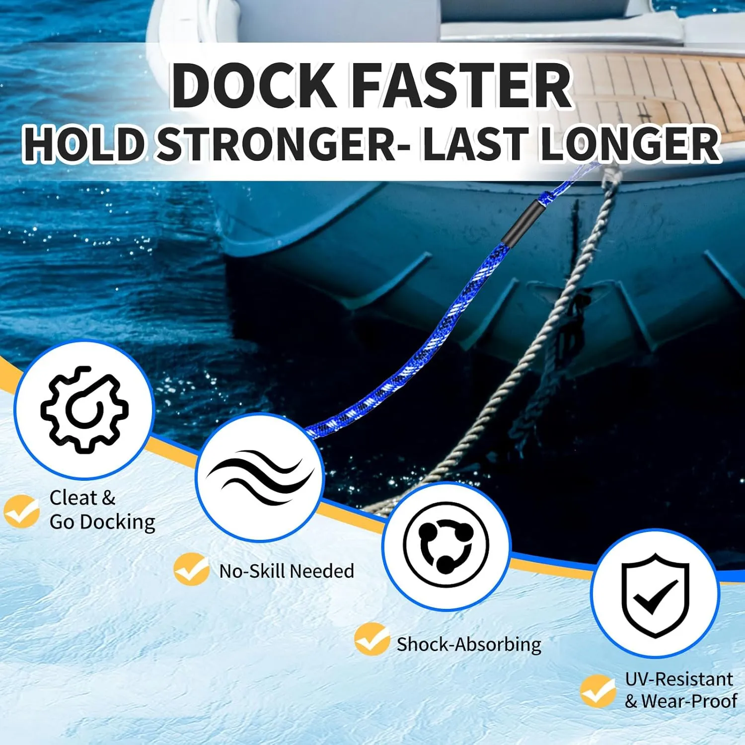 4FT Bungee Dock Lines for Boats with Loops  Shock Absorbent Mooring Rope, Perfect Boat/Jet Ski/Pontoon Accessories, Boating Gift for Men 2 PCS (Blue,Black&White)