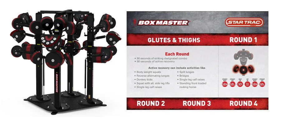 Boxmaster Tower - All Variations