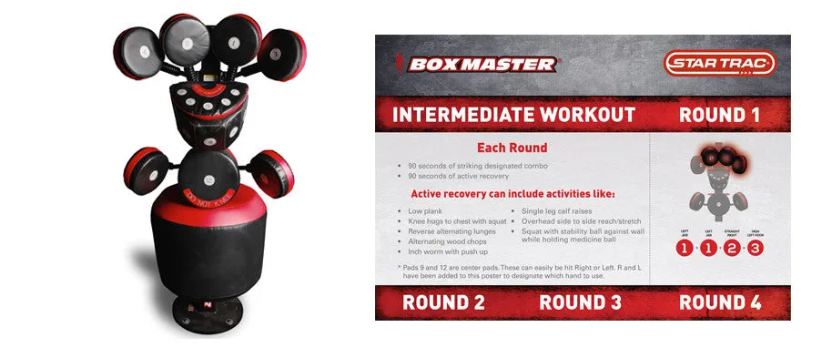 Boxmaster Tower - All Variations